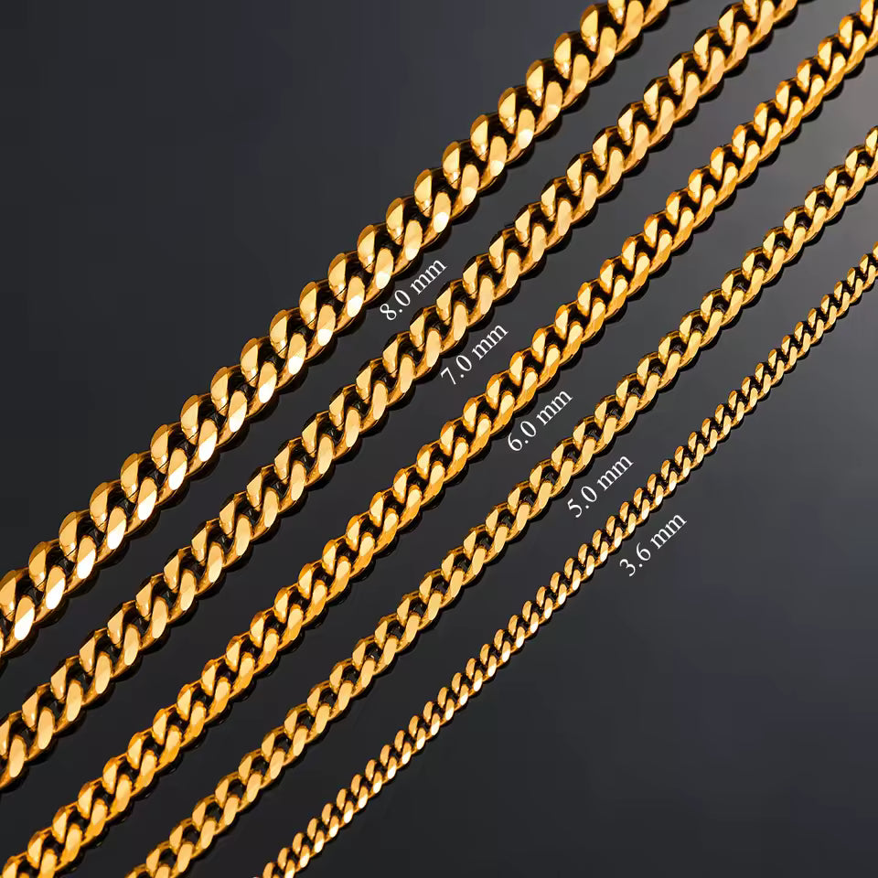 CASTRO CHAIN